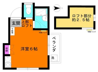 レジデンス・トレビ【2階】の間取り