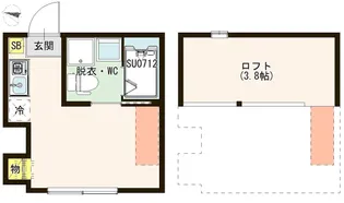 ハーモニーテラス梅田?【2階】の間取り