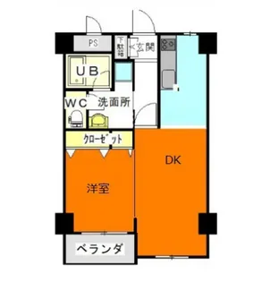 アーバンハウス大供【2階】の間取り