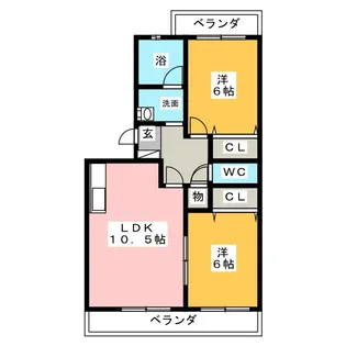ロワイヤルS弐番館【2階】の間取り