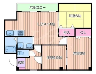 3LDKの間取り画像