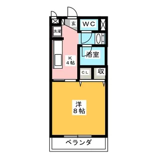 ノーブルFUJII A棟【2階】の間取り