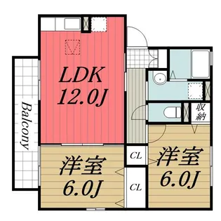千葉県富里市御料【アパート】の間取り