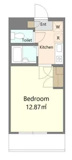 シャルマンハイツHori【1階】の間取り