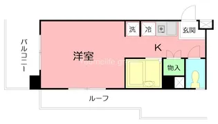 アックス横浜戸塚【3階】の間取り