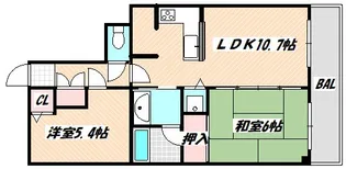 千葉県船橋市本中山4【マンション】の間取り
