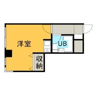 ライオンズマンション川崎第13【4階】の間取り