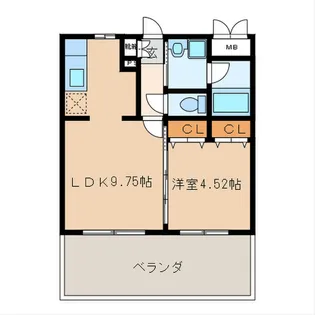 ウエストフルハウス【5階】の間取り