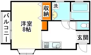 アンビシャス近大前【2階】の間取り