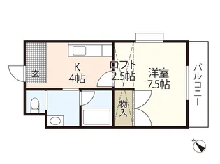 菖蒲池コーポ【4階】の間取り