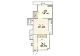 ジャルダン田端【2階】の間取り