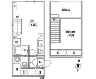 GRANPASEO 阿佐ヶ谷IIの間取り