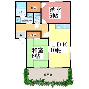 ウィンディア成和 A棟【1階】の間取り