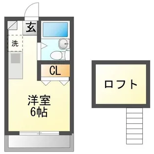 パークアベニュー立川B【2階】の間取り