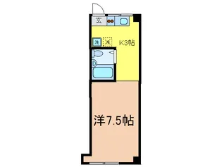 パラゼット区役所Iの間取り