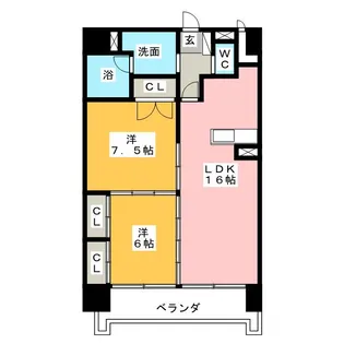 ゴールドハイツ渡辺【8階】の間取り