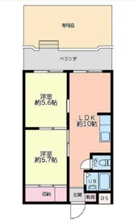 相模原コーポビアネーズ【1階】の間取り