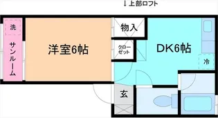 グランピノ滝田【2階】の間取り