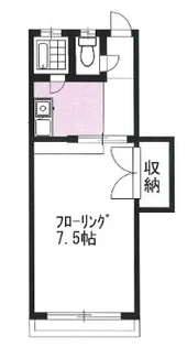 加藤荘【2階】の間取り