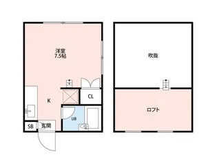 第五富士見荘の間取り