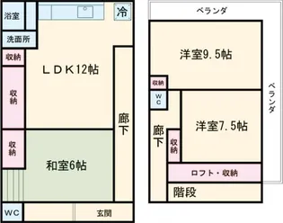 茨城県古河市原町【一戸建】の間取り