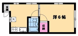 諸沢アパート【1階】の間取り