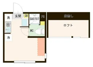 東京都板橋区前野町2【アパート】の間取り