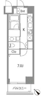 カスタリア中目黒【5階】の間取り