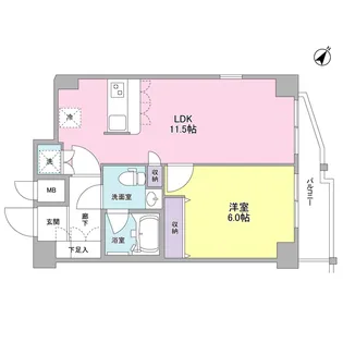 ジェイフラッツ初台【4階】の間取り