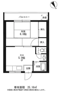 コーポ芹が谷【2階】の間取り
