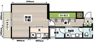 ANNEX市谷【3階】の間取り