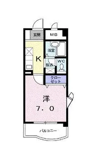 CITY LIFE KAKU【2階】の間取り