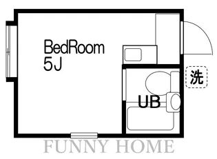 ティーケー野沢【1階】の間取り