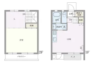 駒込ガーデンテラスG棟の間取り