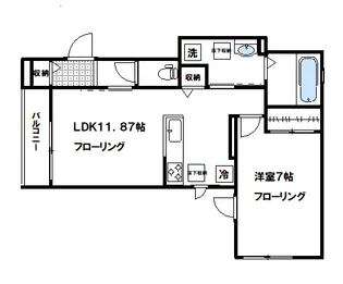 Va bene武蔵小山【3階】の間取り
