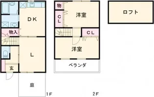 OMメゾン上野の間取り