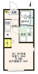 プレミア五反野【2階】の間取り