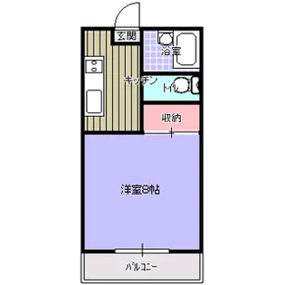 第5渡辺コーポ【3階】の間取り