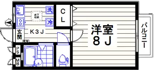 シャルム尾山台【1階】の間取り