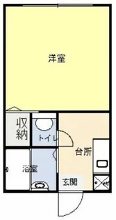 アーバンハイツ【2階】の間取り