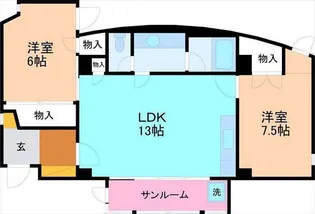 2LDKの間取り画像