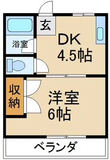 シティハイム中林【2階】の間取り