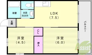 グリーンハイツ【2階】の間取り