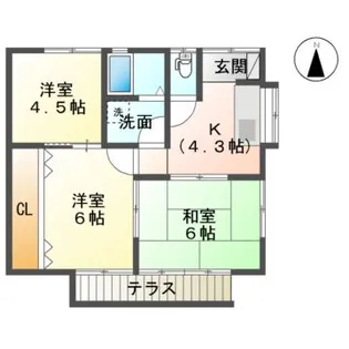 茨城県小美玉市羽鳥【一戸建】の間取り