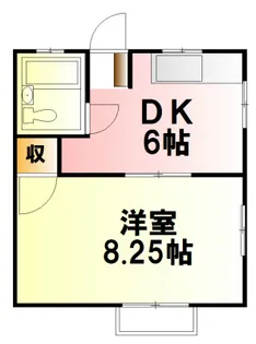神奈川県小田原市国府津【アパート】の間取り