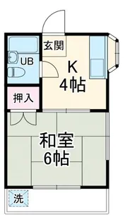 1DKの間取り画像