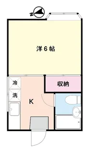 東京都新宿区中井2【アパート】の間取り