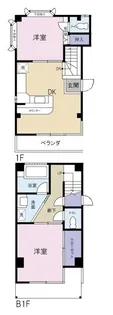 クロノス西巣鴨【2階】の間取り