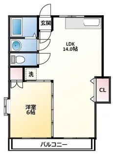 コーポ丑之助【1階】の間取り