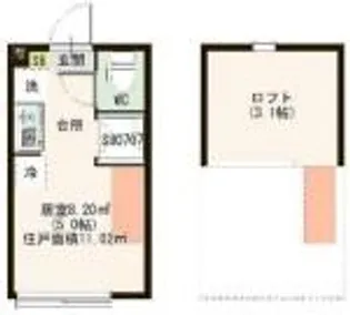 Earthling Regidence【2階】の間取り